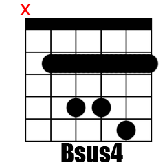 Chord Bsus4