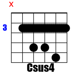 Chord Csus4